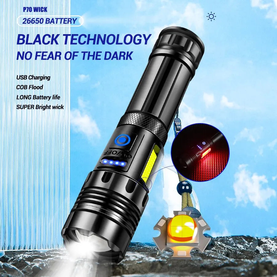 Fast-wicking ventilated hiking adventure pullover shirt-Super Bright XHP70 Powerful Led Flashlight Power Bank Torch Light USB Rechargeable Camping Tactical Flashlight with COB Lamp